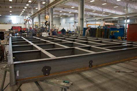 badger sheet metal works of green bay inc|badger sheet metal products.